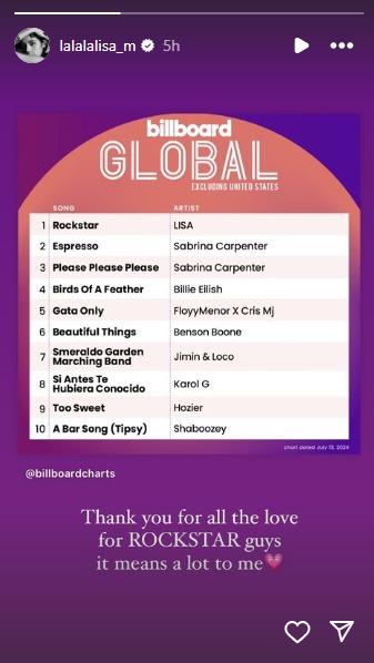BLACKPINK's Lisa reacts after 'Rockstar' debuts at no 1 on Billboard Global  Excluding US chart; See post - Entertainment